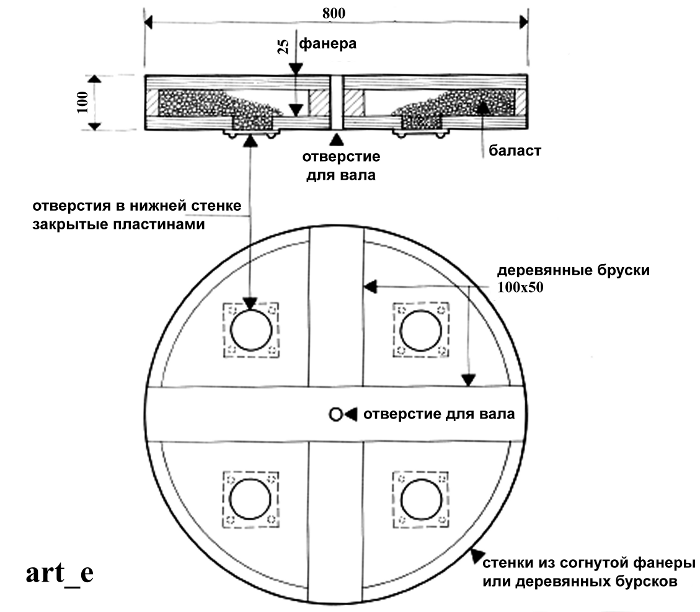 Маховое колесо для гончарного круга с изменяемым весом